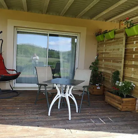 Chez Eva En Perigord